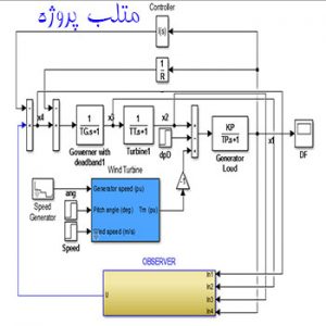 متلب پروژه ، کنترل فرکانس یک ژنراتور با استفاده از کنترل لغزشی آشوب