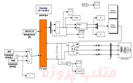 شبیه سازی مدل ریاضی سیستم فتوولتائیک در سیمولینک MATLAB