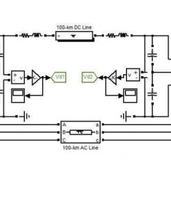 پروژه سیستم VSC HVDC به همراه ژنراتور سنکرون و توربین