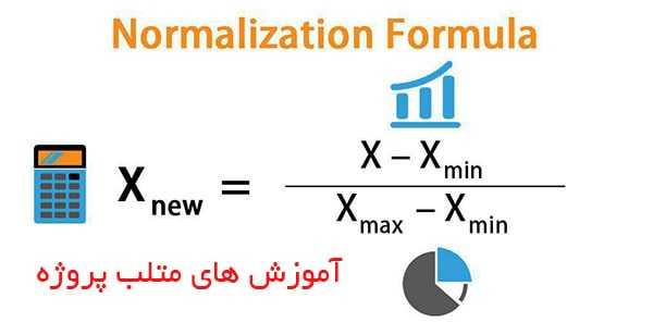 آموزش نرمال سازی Normalization داده دل خواه در متلب