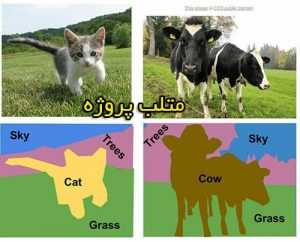 آموزش بخش بندی یا قطعه بندی Sementation با یادگیری عمیق Deep Learning در متلب روی تصاویر دلخواه