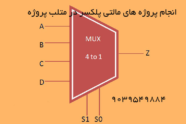 انجام پروژه های مالتی پلکسر