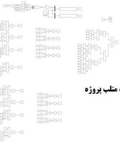 پروژه شبیه سازی موتور خطی و کنترل موتور القایی با متلب