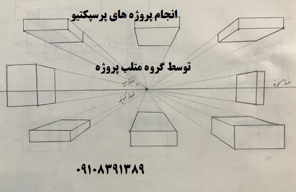 انجام پروژه های پرسپکتیو