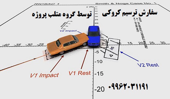 سفارش ترسیم کروکی