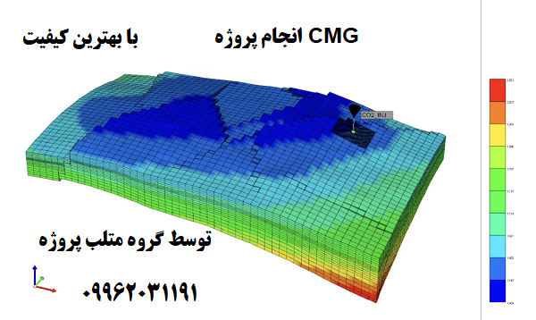 انجام پروژه CMG