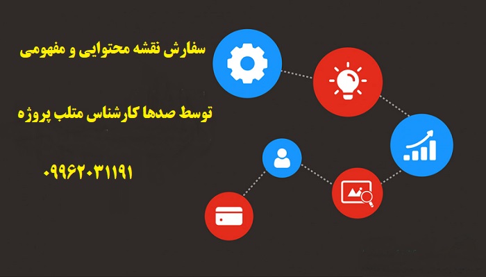 سفارش نقشه محتوایی و مفهومی