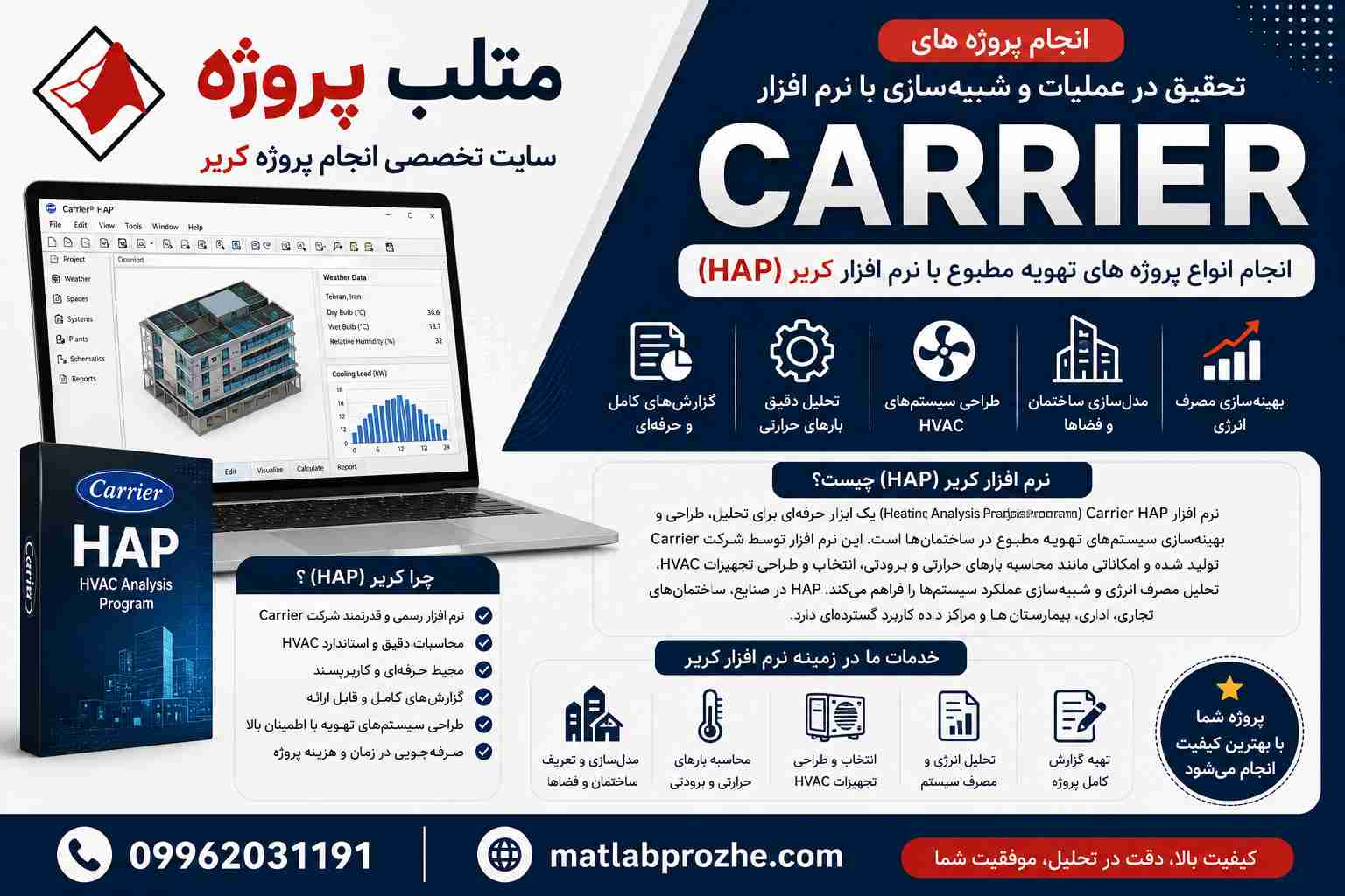 انجام پروژه کریر
