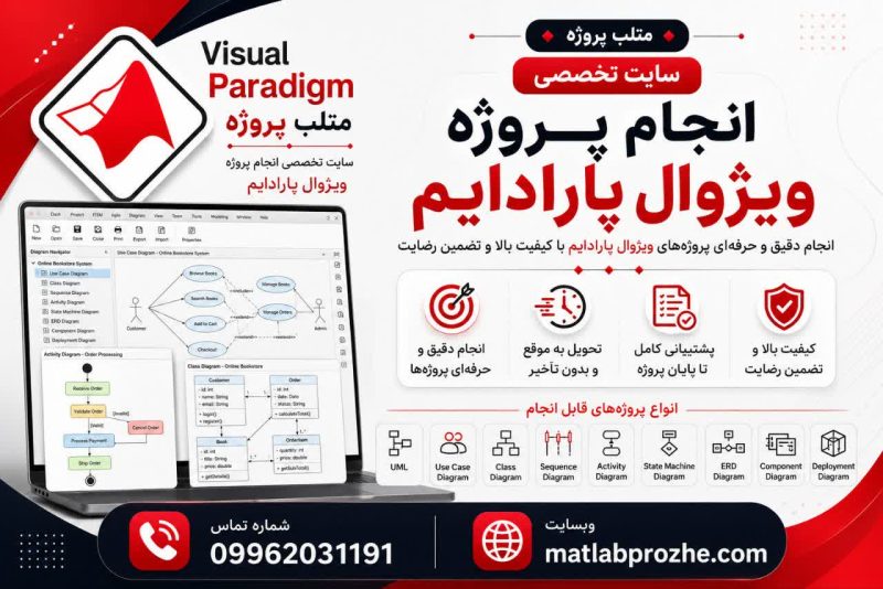 انجام پروژه ویژوال پارادیم